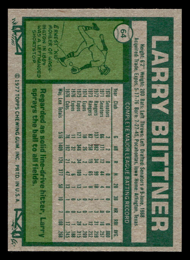 1977 Topps #64 Larry Biittner Near Mint+  ID: 516009