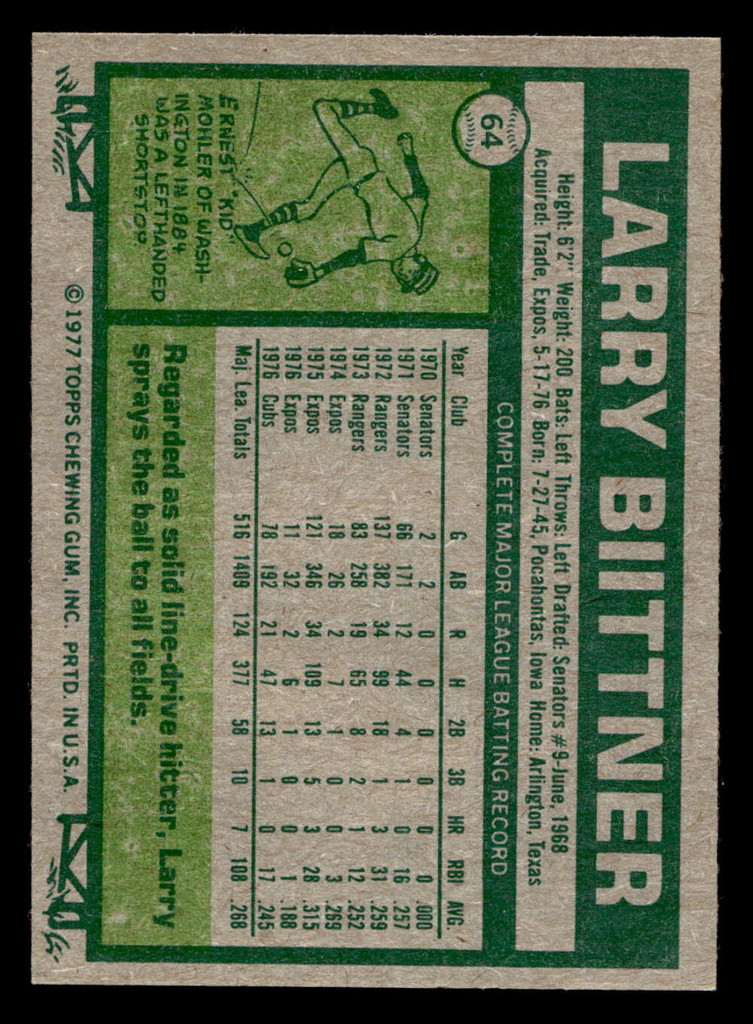 1977 Topps #64 Larry Biittner Near Mint  ID: 516010