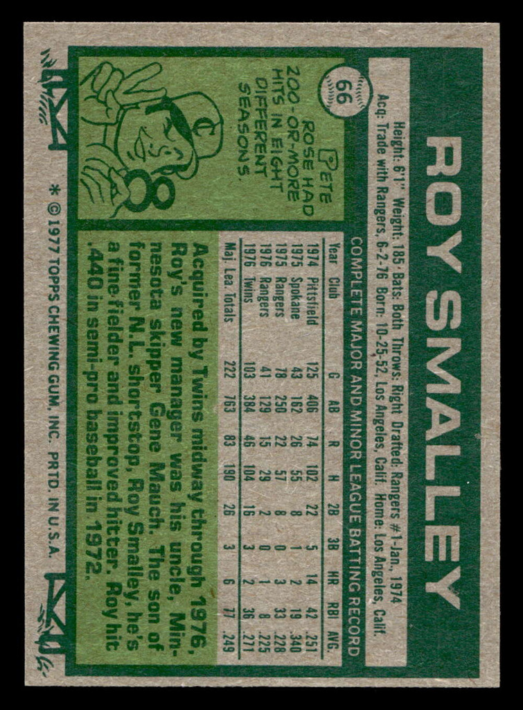 1977 Topps #66 Roy Smalley Near Mint  ID: 516016