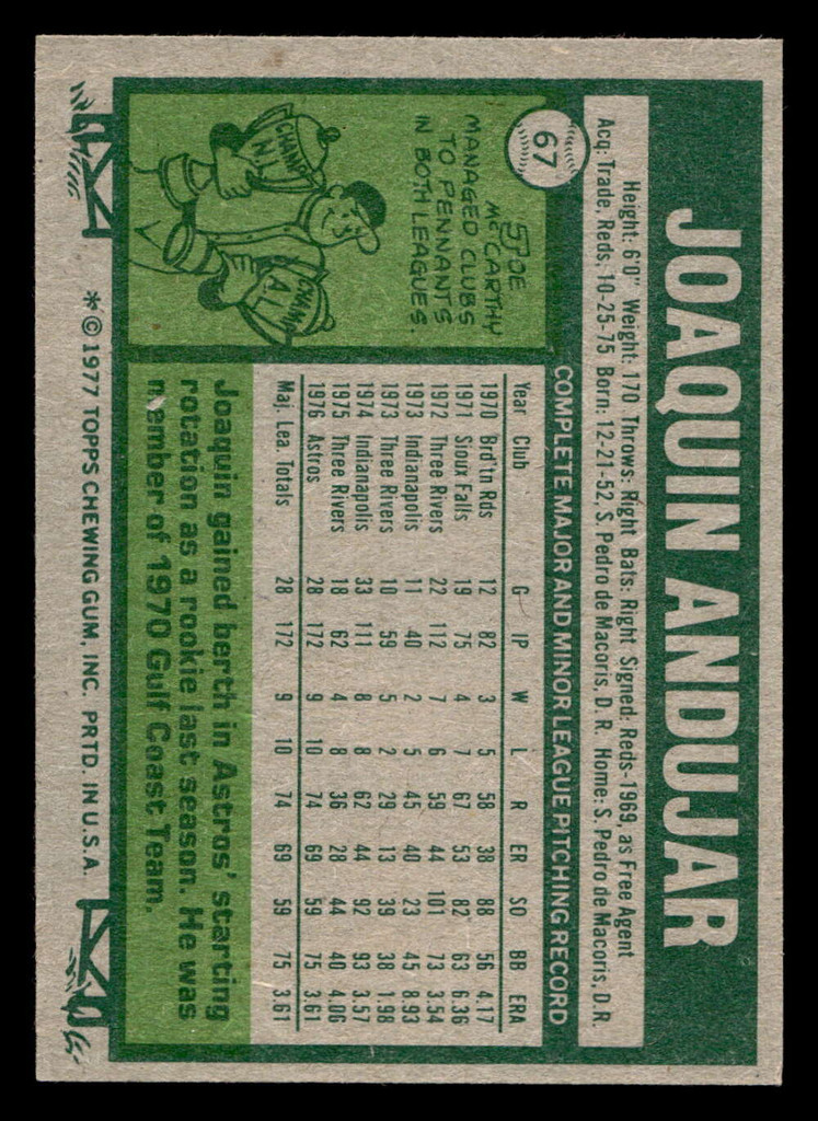 1977 Topps #67 Joaquin Andujar Near Mint RC Rookie  ID: 516020