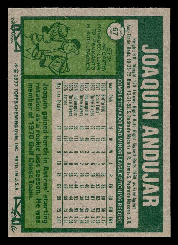 1977 Topps #67 Joaquin Andujar Near Mint+ RC Rookie  ID: 516023