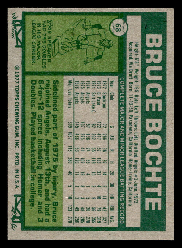 1977 Topps #68 Bruce Bochte Near Mint  ID: 516025