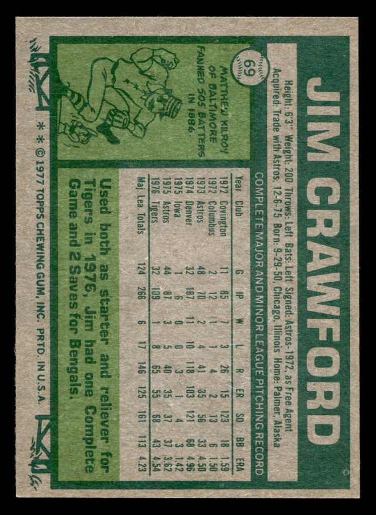 1977 Topps #69 Jim Crawford Near Mint+  ID: 516029