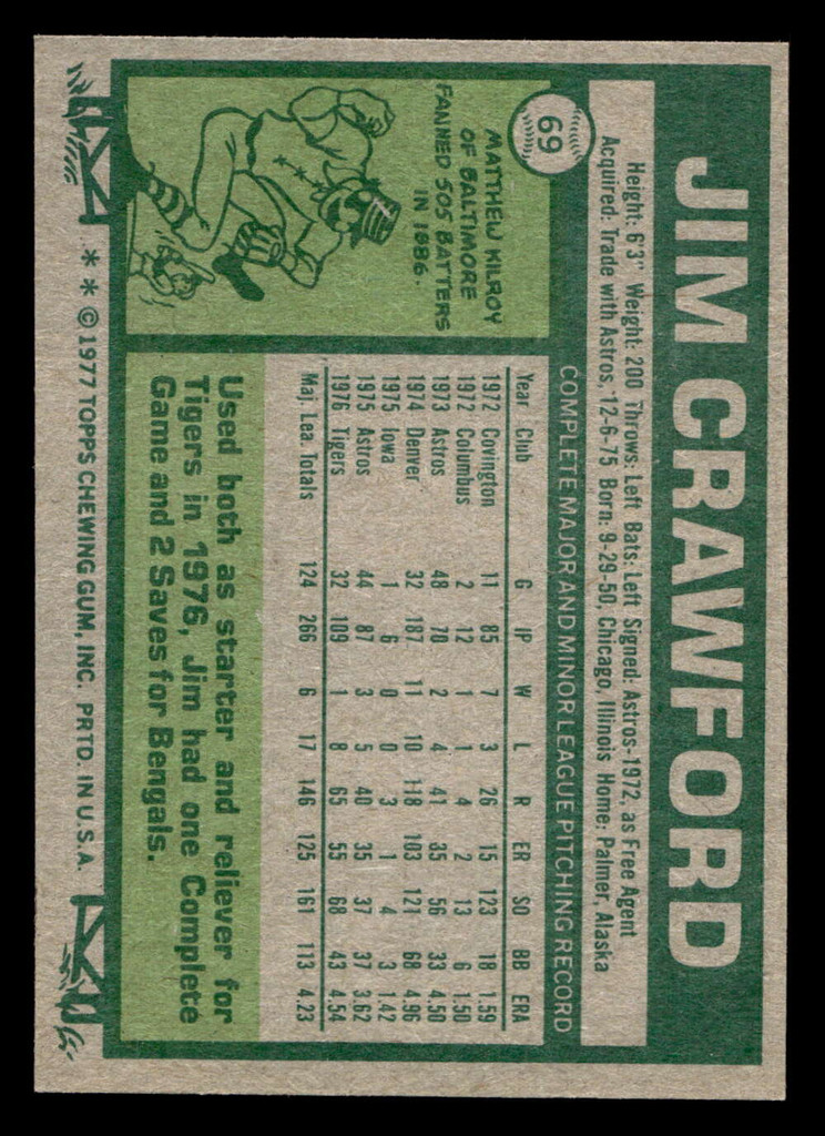 1977 Topps #69 Jim Crawford Near Mint+  ID: 516030