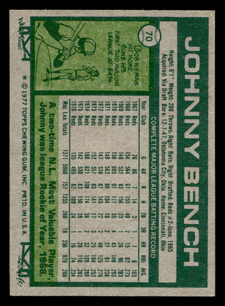 1977 Topps #70 Johnny Bench Excellent  ID: 516033
