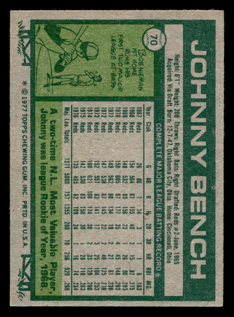 1977 Topps #70 Johnny Bench Near Mint  ID: 516034