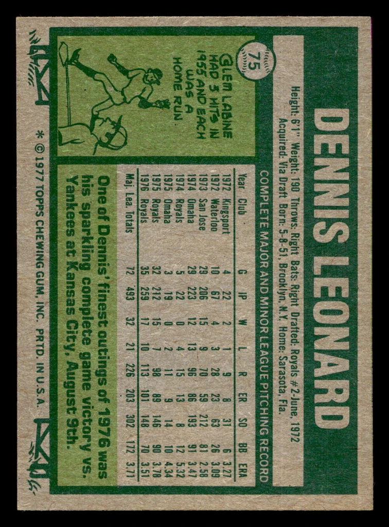 1977 Topps #75 Dennis Leonard Near Mint  ID: 516052