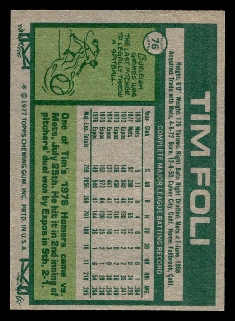 1977 Topps #76 Tim Foli Very Good  ID: 516058
