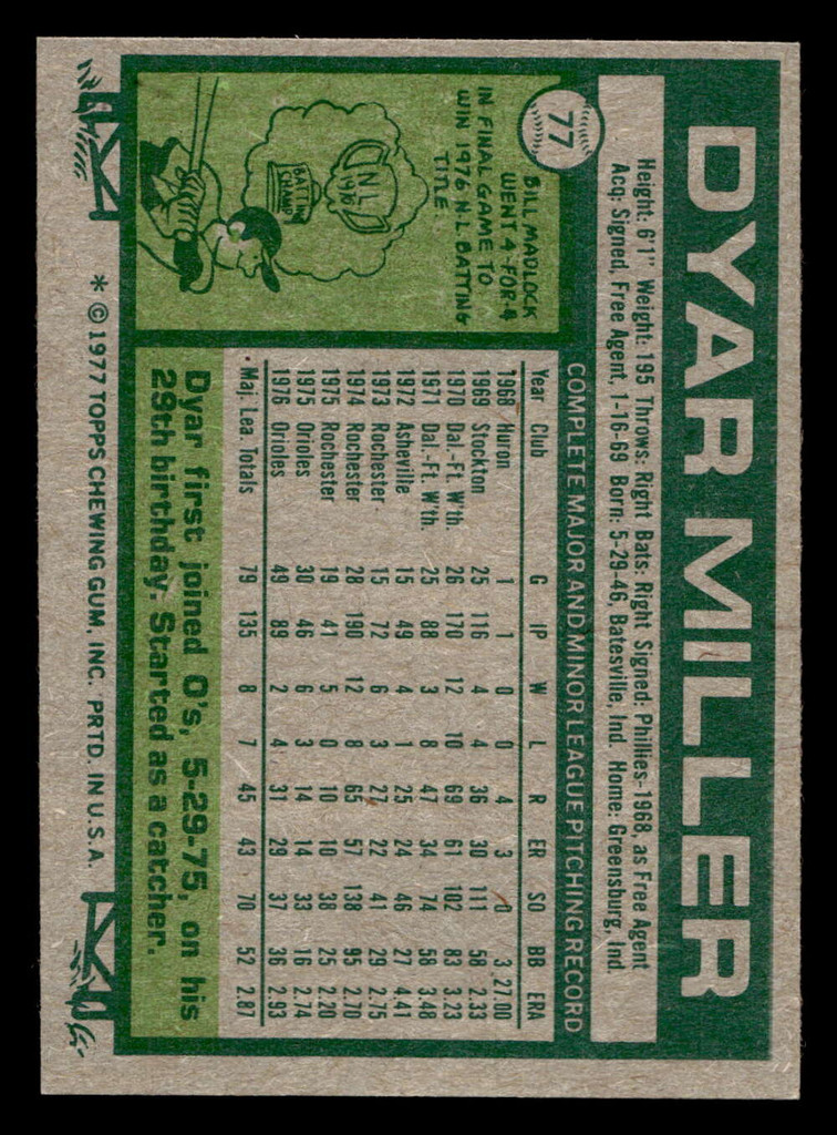 1977 Topps #77 Dyar Miller Very Good  ID: 516063