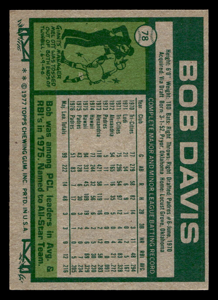 1977 Topps #78 Bob Davis Near Mint  ID: 516067