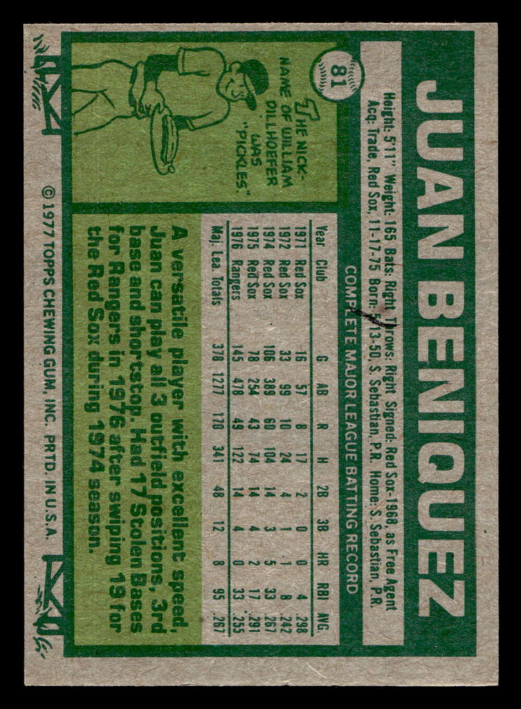 1977 Topps #81 Juan Beniquez Ex-Mint  ID: 516079
