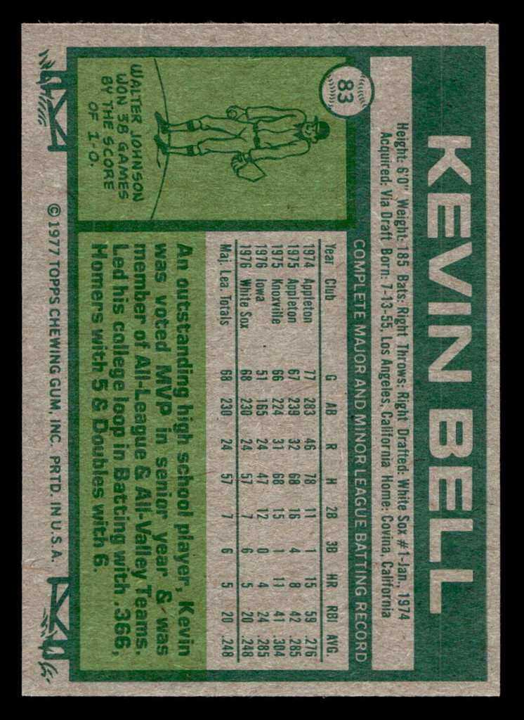 1977 Topps #83 Kevin Bell Near Mint+ RC Rookie  ID: 516087