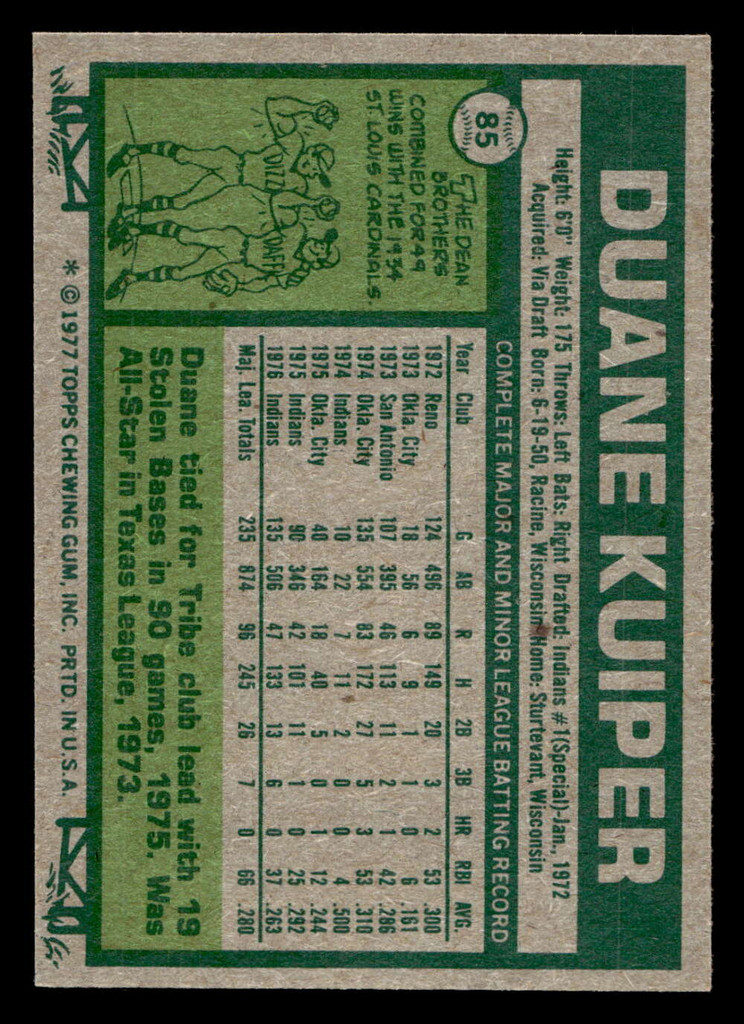 1977 Topps #85 Duane Kuiper Near Mint  ID: 516093