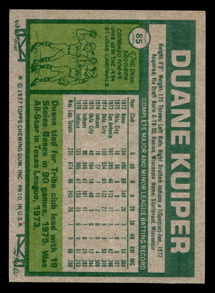 1977 Topps #85 Duane Kuiper Near Mint  ID: 516094