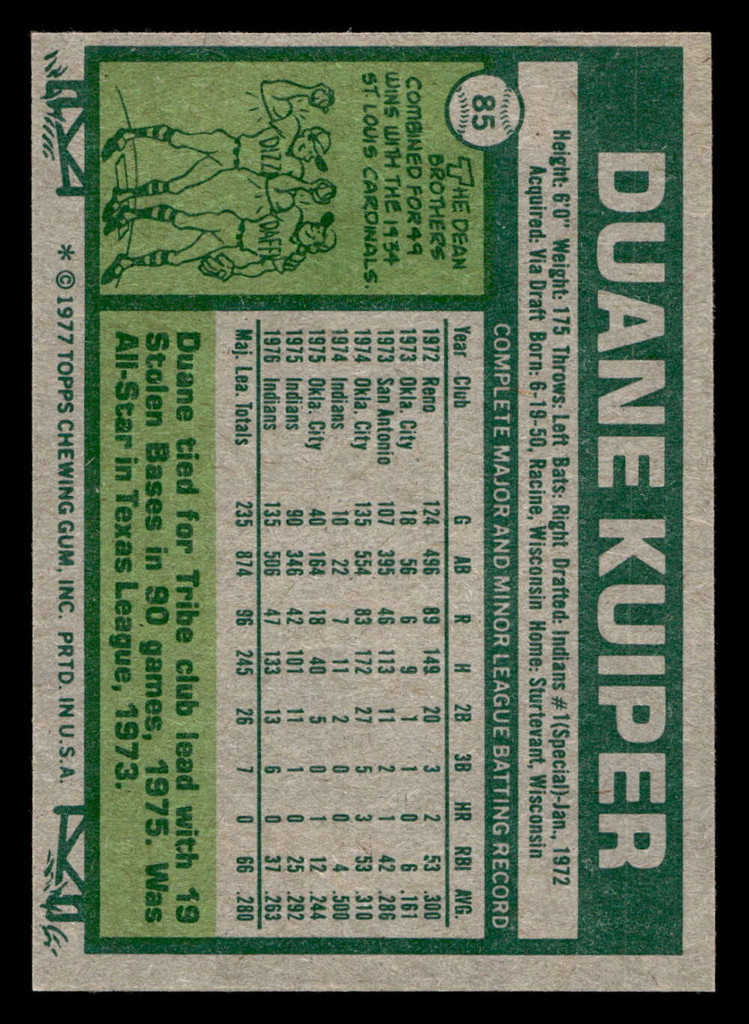 1977 Topps #85 Duane Kuiper Near Mint  ID: 516096