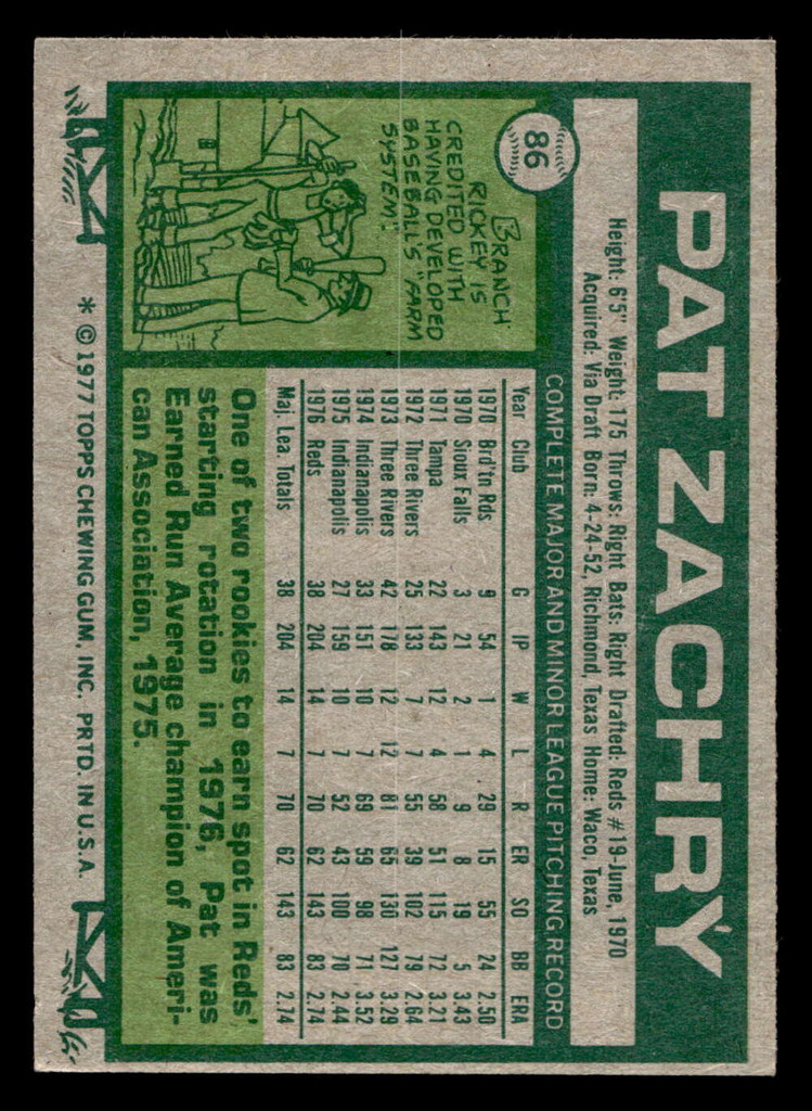 1977 Topps #86 Pat Zachry Excellent 