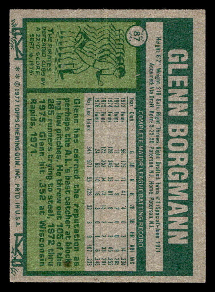 1977 Topps #87 Glenn Borgmann Near Mint  ID: 516104