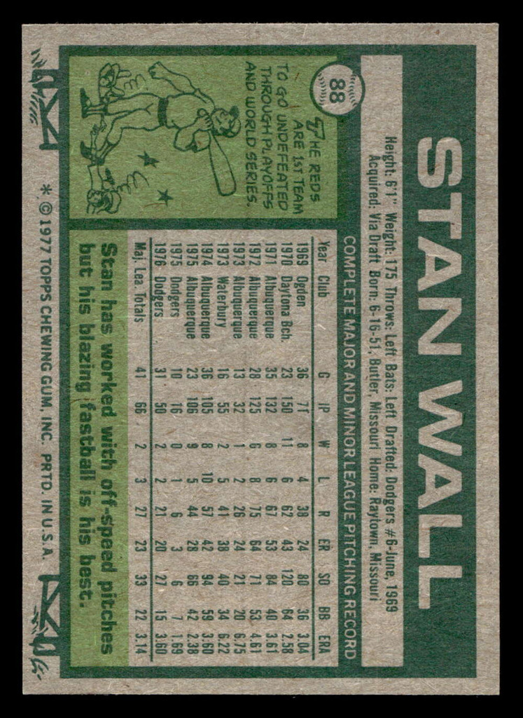 1977 Topps #88 Stan Wall Near Mint  ID: 516105