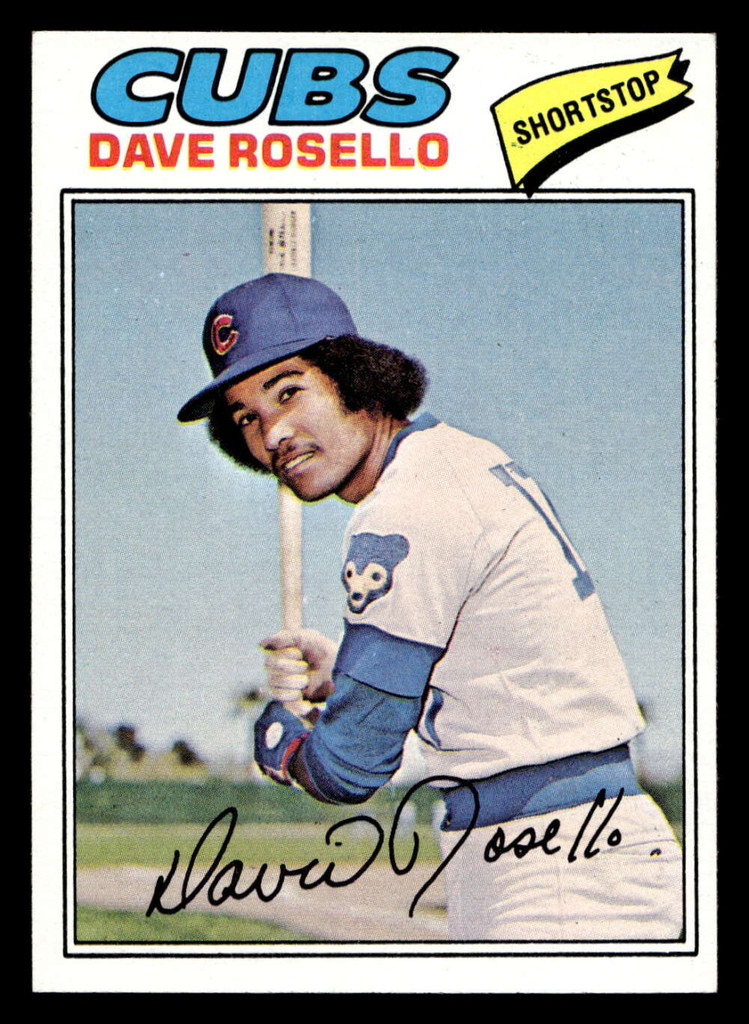 1977 Topps #92 Dave Rosello Near Mint  ID: 516121