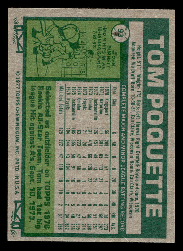 1977 Topps #93 Tom Poquette Near Mint  ID: 516125