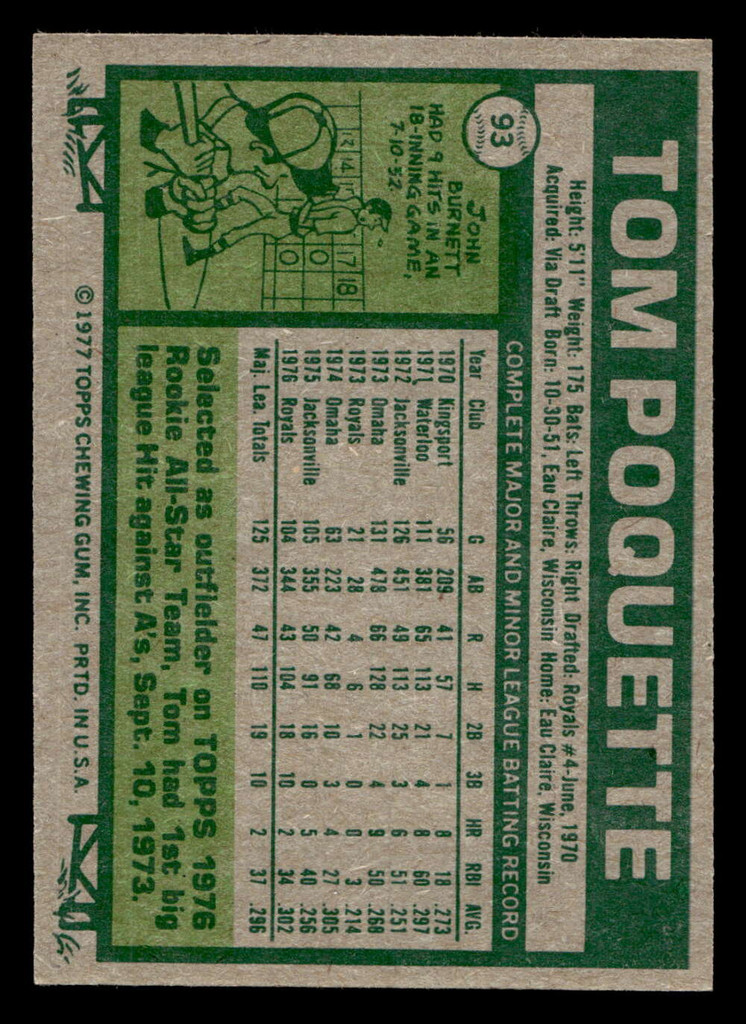 1977 Topps #93 Tom Poquette Near Mint  ID: 516127