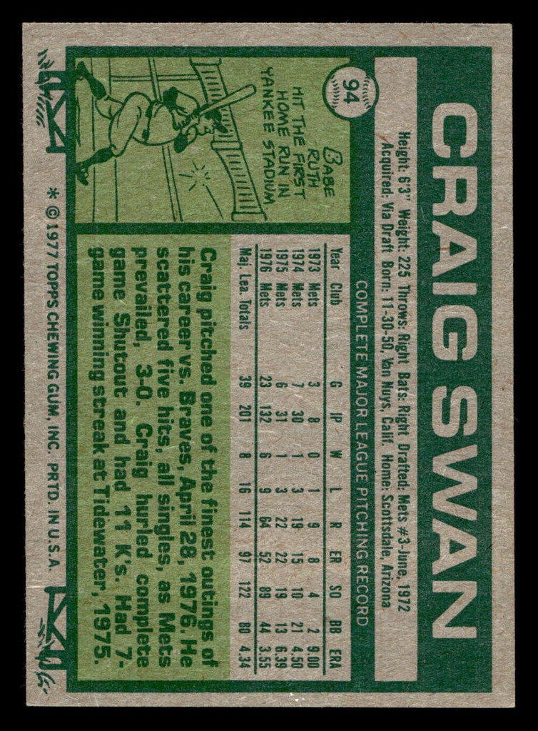 1977 Topps #94 Craig Swan Near Mint  ID: 516130
