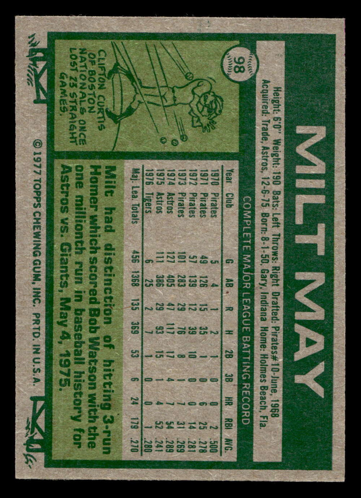 1977 Topps #98 Milt May Near Mint  ID: 516146