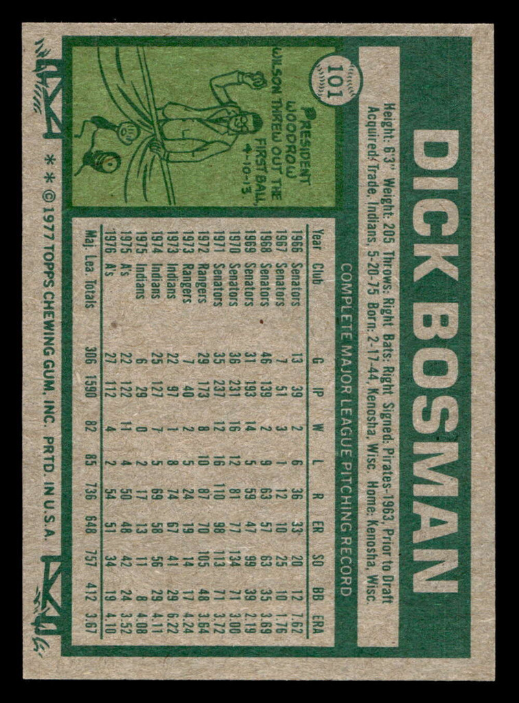 1977 Topps #101 Dick Bosman Near Mint  ID: 516158