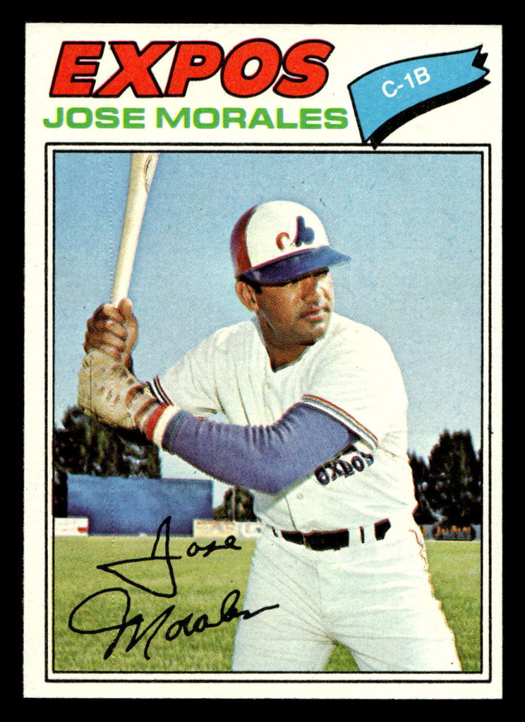 1977 Topps #102 Jose Morales Near Mint  ID: 516165