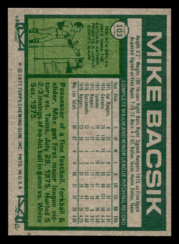 1977 Topps #103 Mike Bacsik Near Mint RC Rookie  ID: 516167