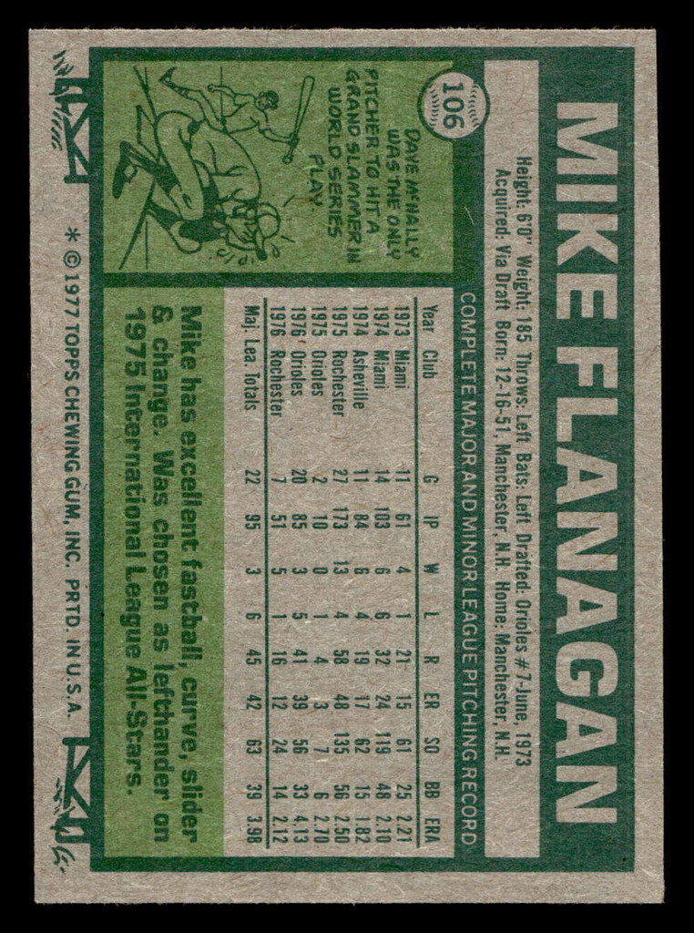 1977 Topps #106 Mike Flanagan Near Mint  ID: 516177