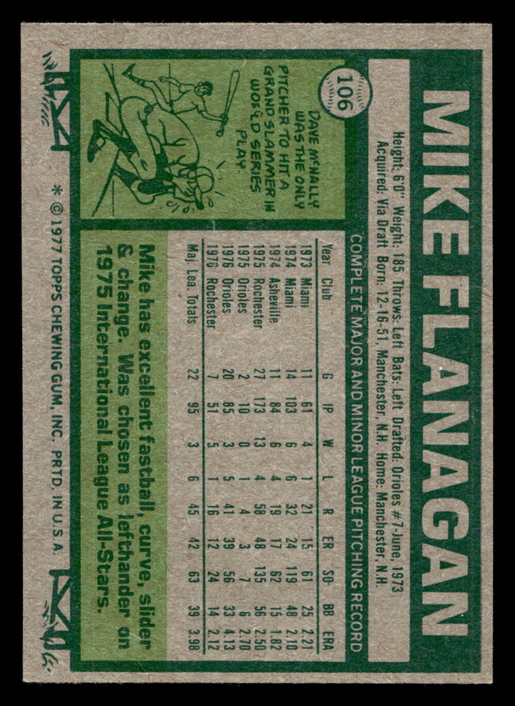 1977 Topps #106 Mike Flanagan Near Mint  ID: 516179