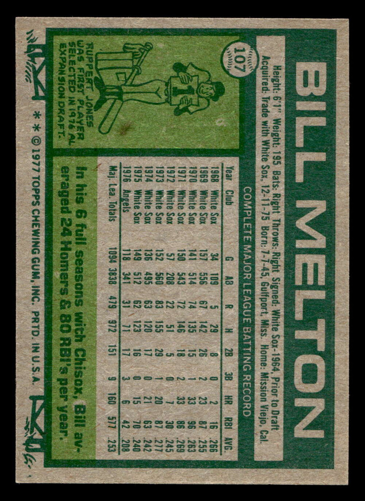 1977 Topps #107 Bill Melton Near Mint+  ID: 516184