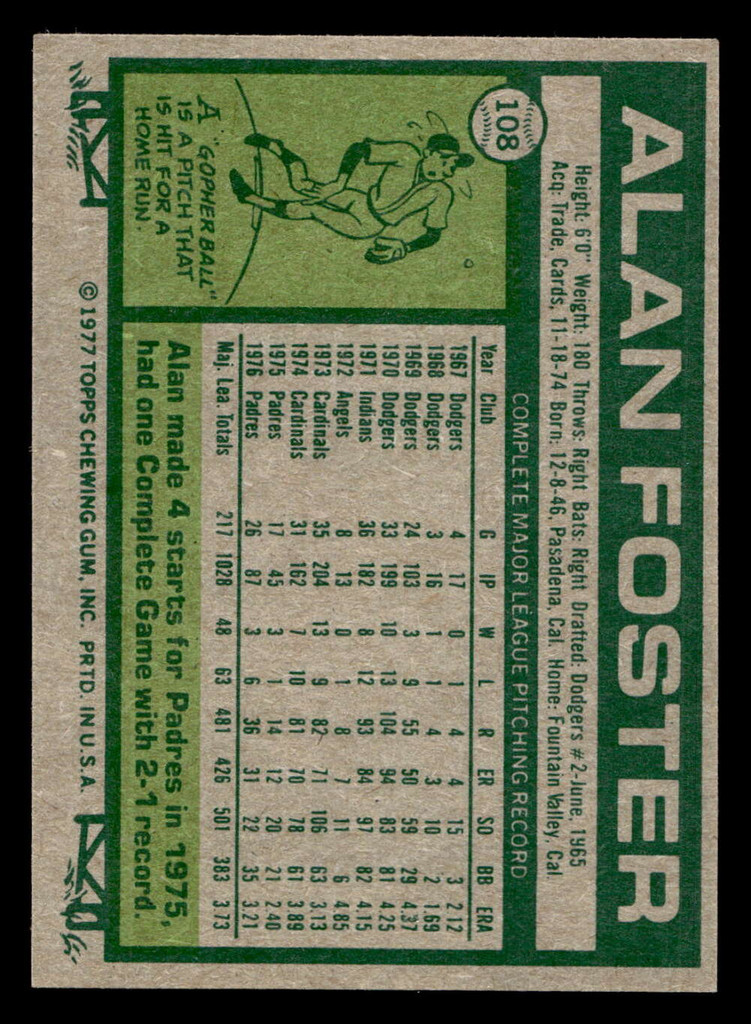 1977 Topps #108 Alan Foster Near Mint  ID: 516186