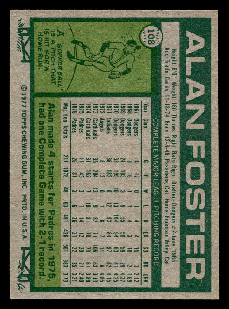 1977 Topps #108 Alan Foster Near Mint  ID: 516187
