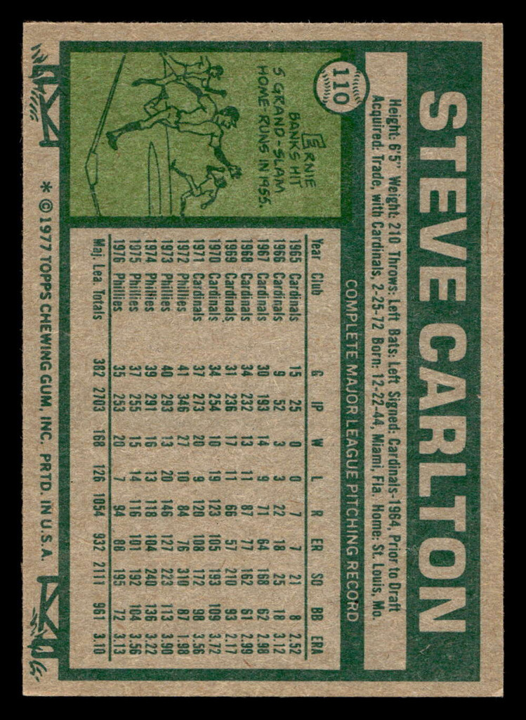 1977 Topps #110 Steve Carlton Ex-Mint  ID: 516194