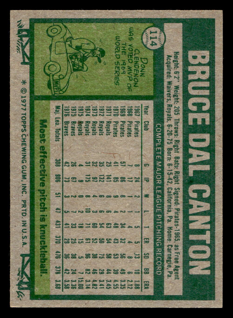 1977 Topps #114 Bruce Dal Canton Near Mint  ID: 516216