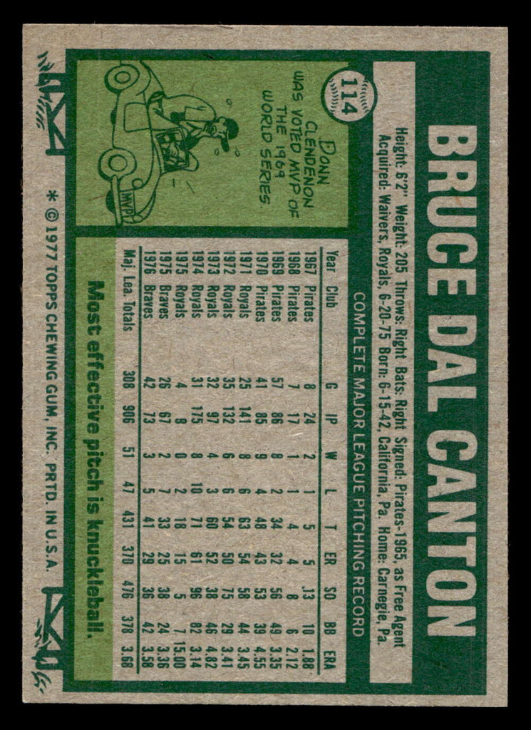 1977 Topps #114 Bruce Dal Canton Near Mint+  ID: 516217
