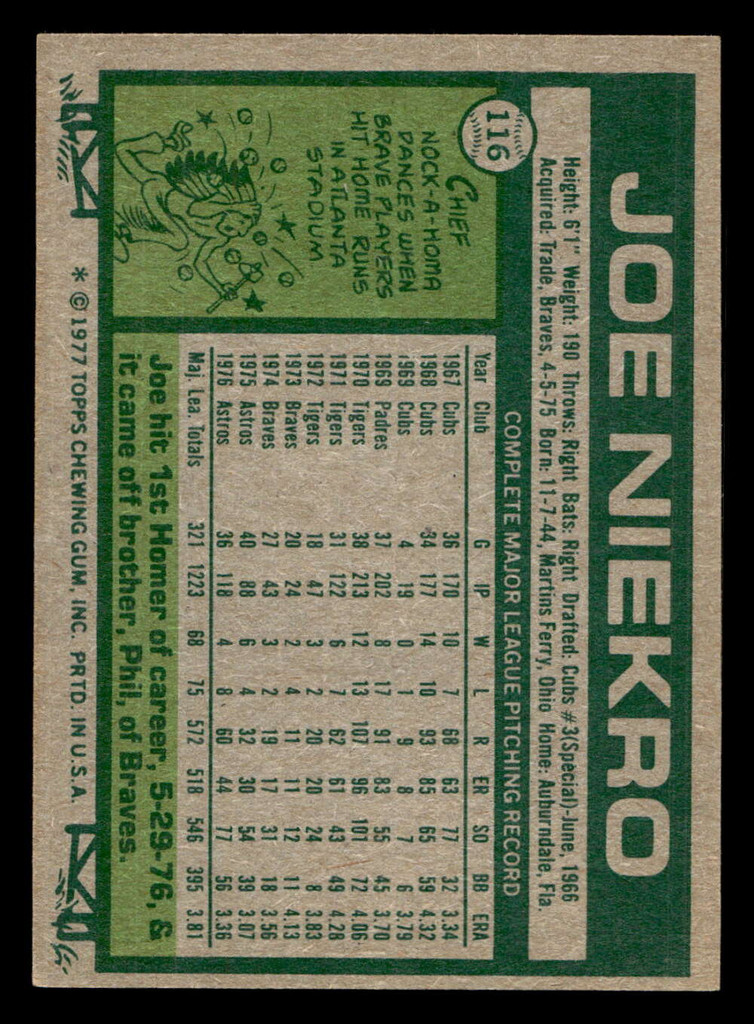 1977 Topps #116 Joe Niekro Ex-Mint  ID: 516227