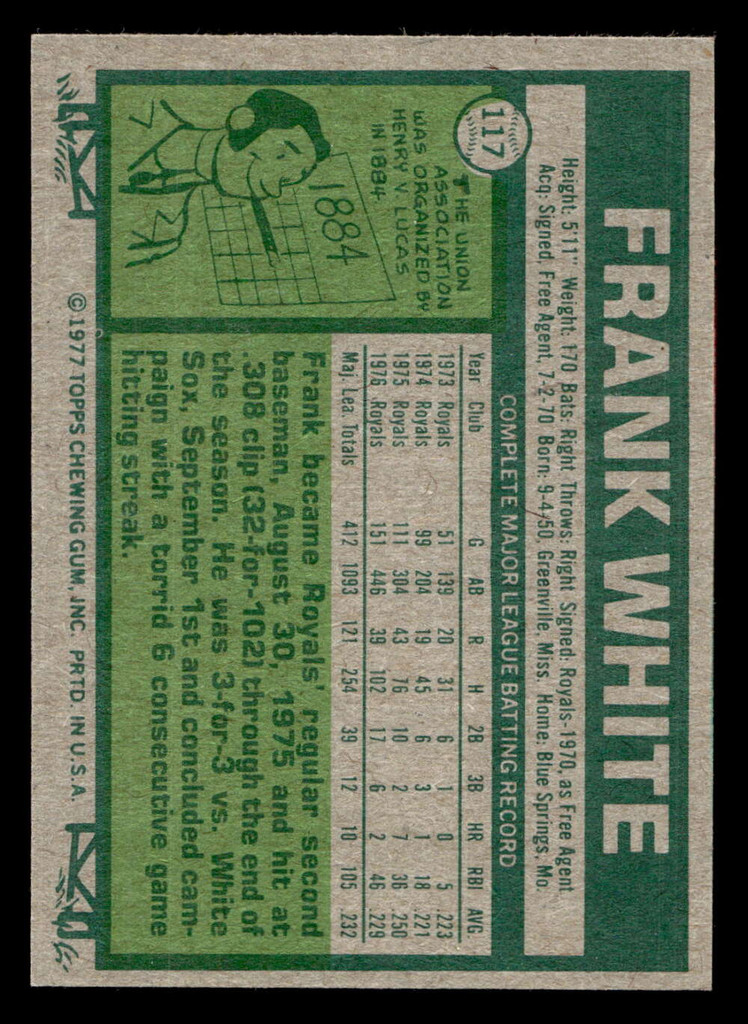 1977 Topps #117 Frank White Near Mint  ID: 516228