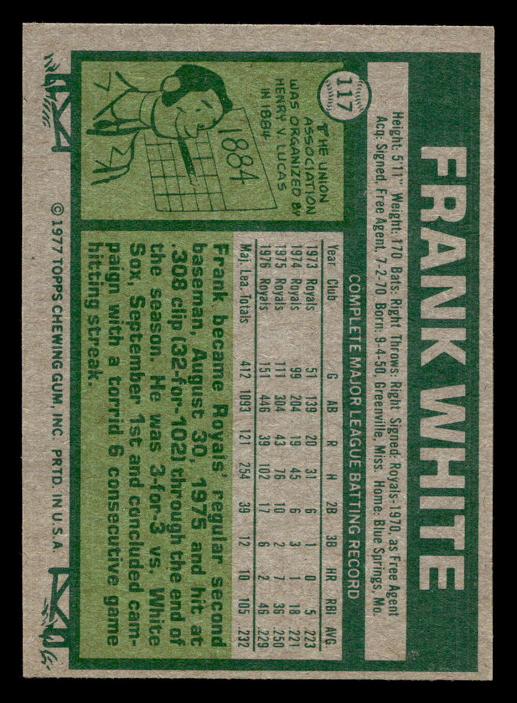 1977 Topps #117 Frank White Ex-Mint 