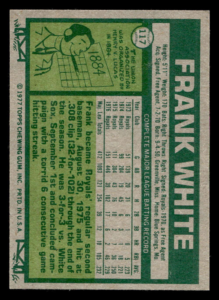1977 Topps #117 Frank White Near Mint  ID: 516231