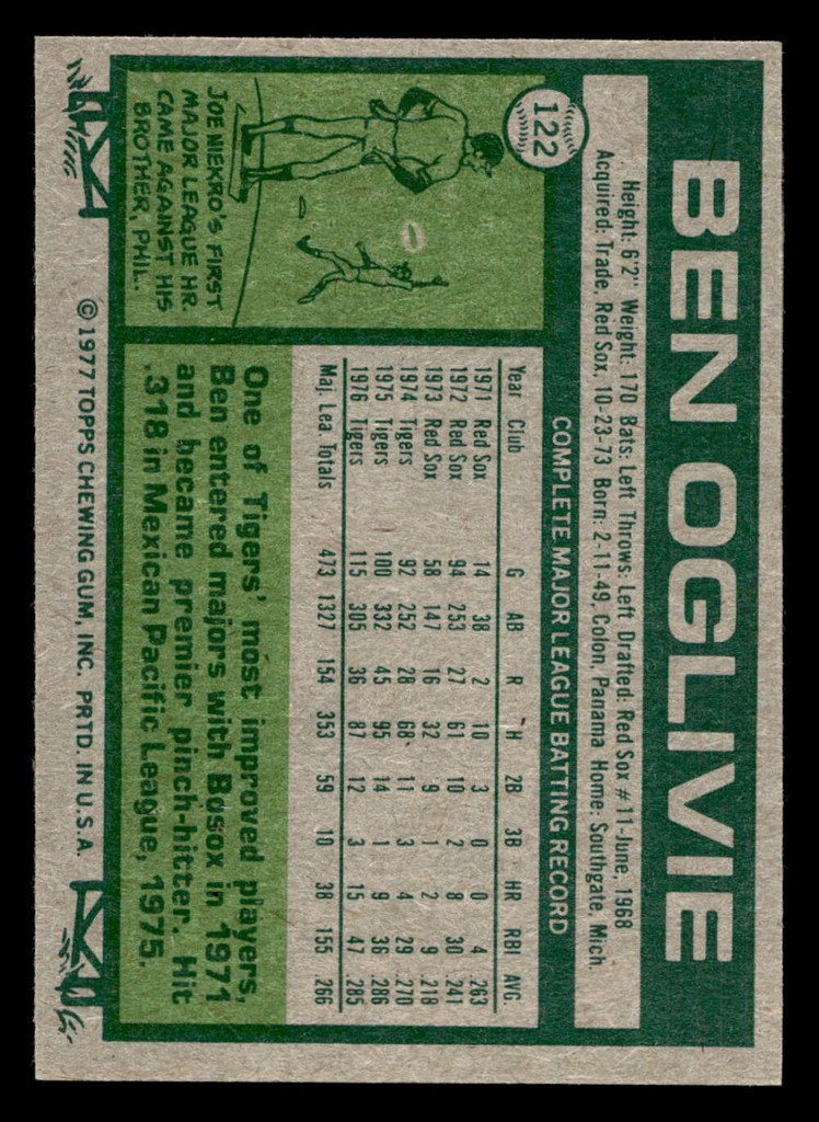1977 Topps #122 Ben Oglivie Near Mint+  ID: 516249