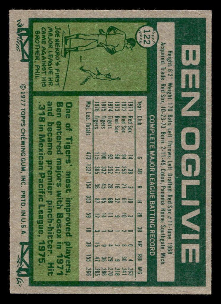 1977 Topps #122 Ben Oglivie Near Mint+  ID: 516250