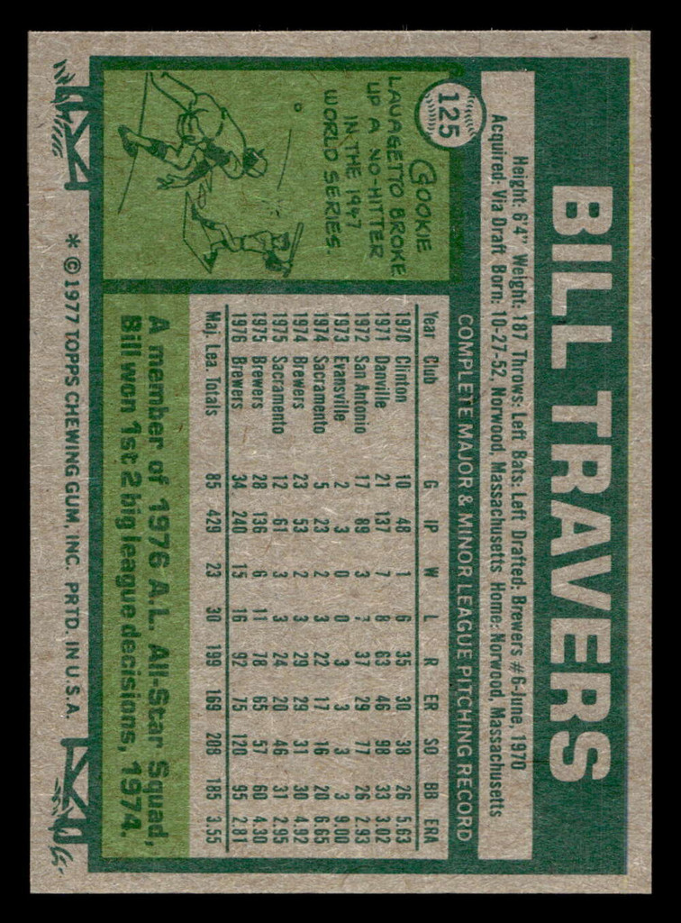 1977 Topps #125 Bill Travers Near Mint  ID: 516261