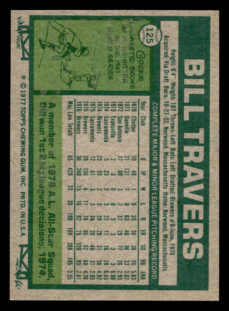 1977 Topps #125 Bill Travers Near Mint  ID: 516264
