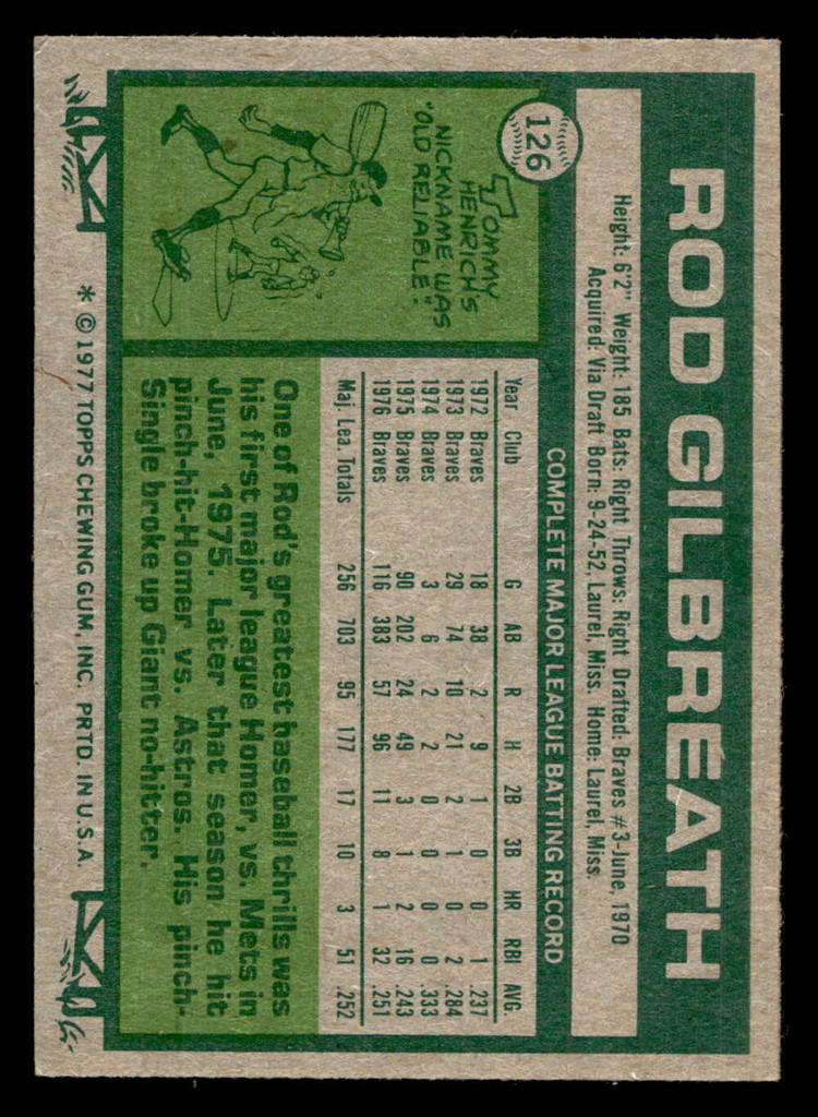 1977 Topps #126 Rod Gilbreath Near Mint  ID: 516265