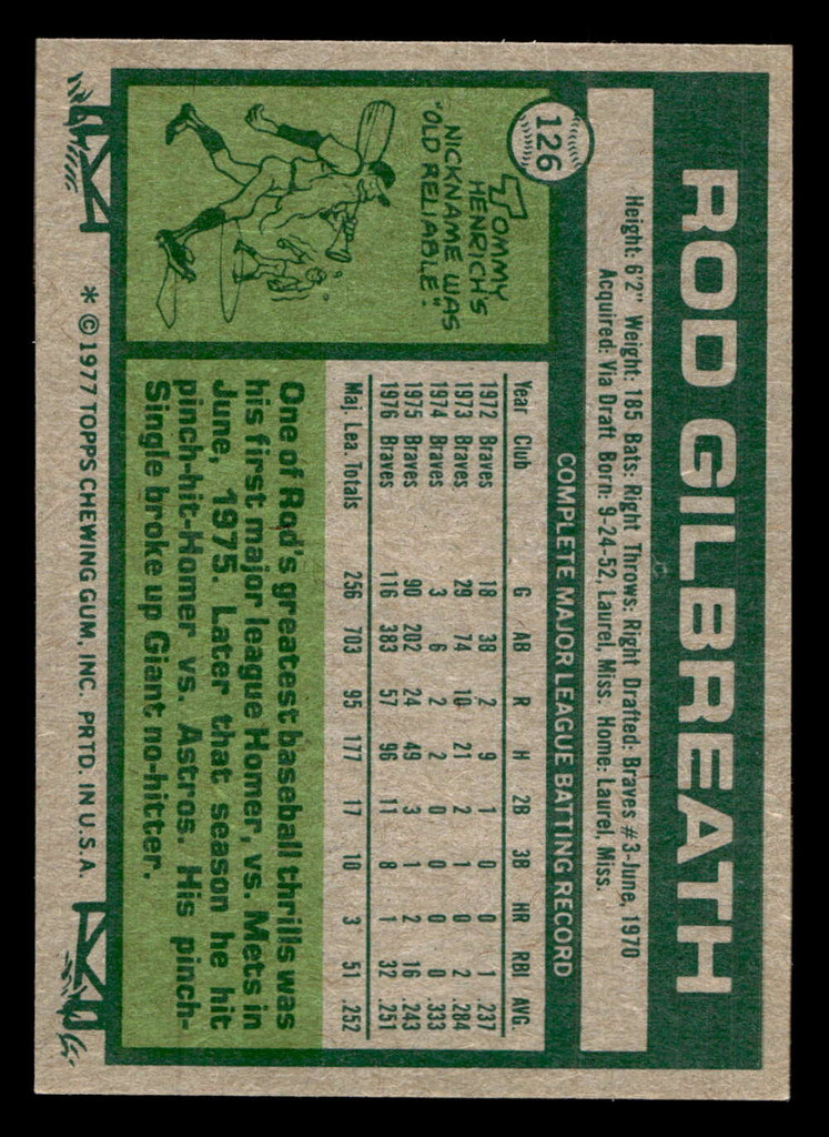 1977 Topps #126 Rod Gilbreath Ex-Mint 