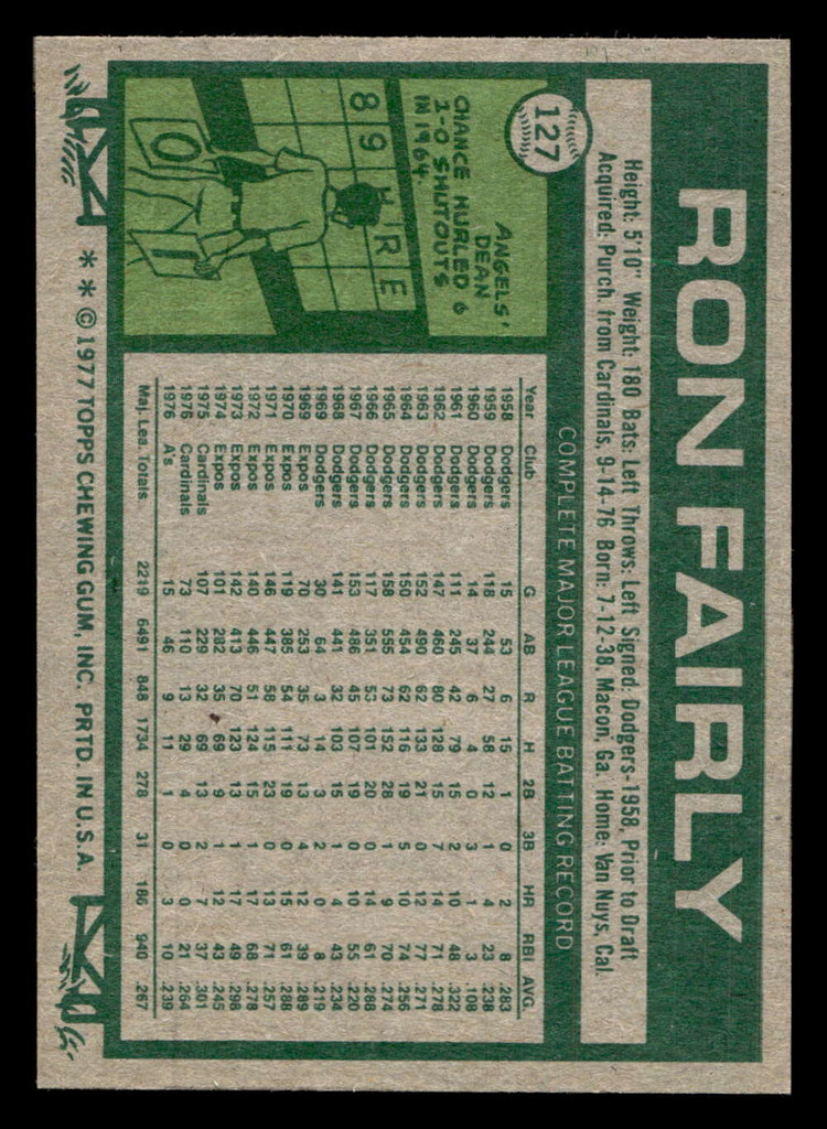 1977 Topps #127 Ron Fairly Near Mint+ 