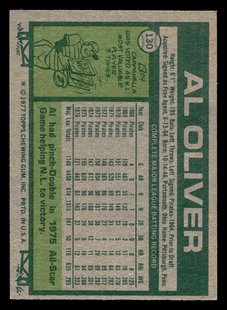 1977 Topps #130 Al Oliver Ex-Mint  ID: 516282